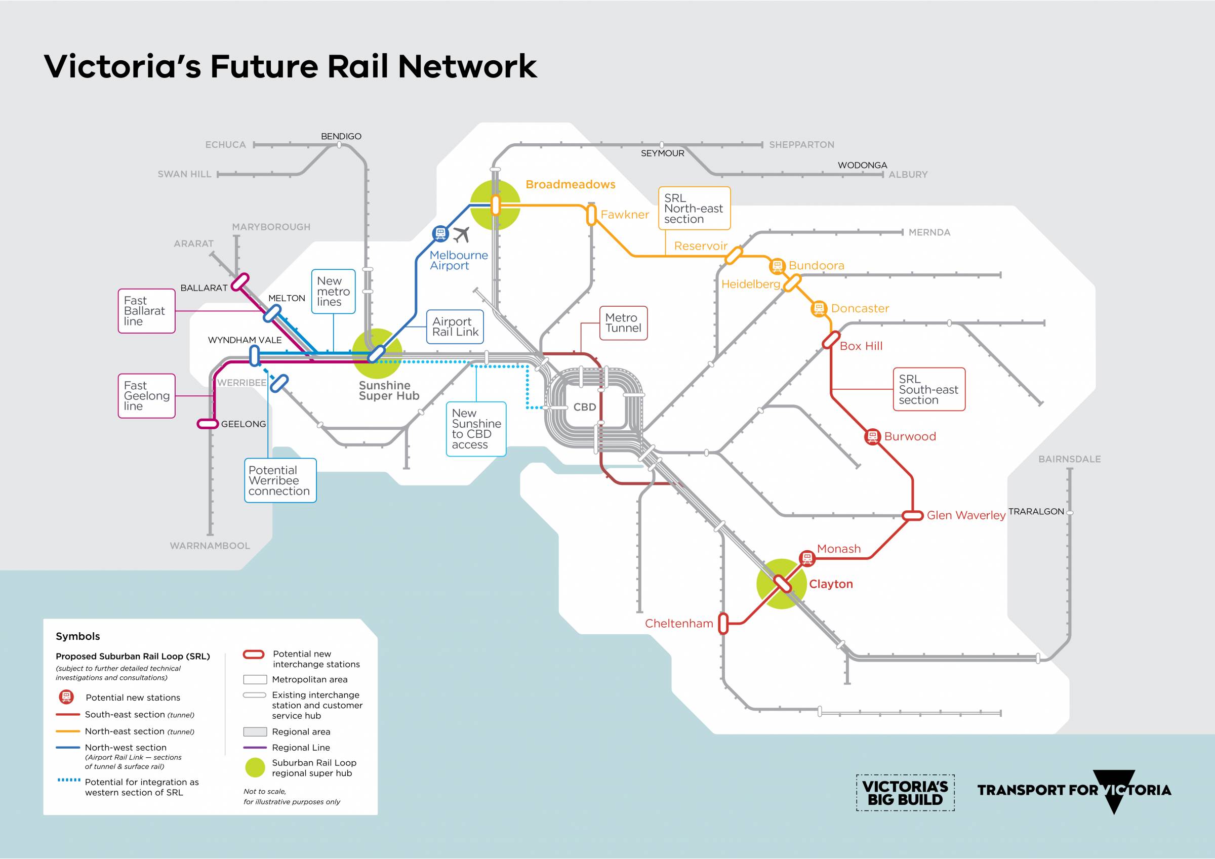 VRIP - Victorian Rail Infrastructure Program