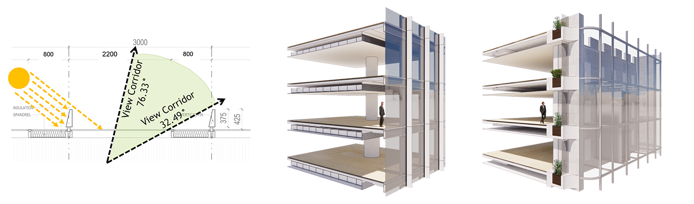 Architectus | Future-facing facades