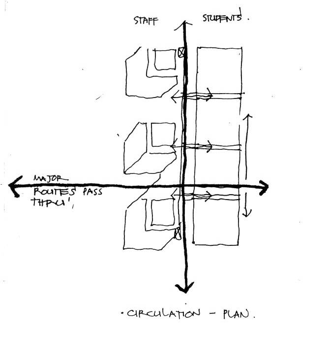 Architectus | University of Canterbury Erskine Building